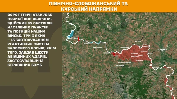 Українські військові уражають техніку та живу силу ворога вздовж усієї лінії фронту12